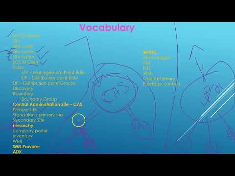 SCCM Tutorial for Beginners #1 | SCCM vocabulary | MEM Basics