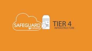 SafeGuard Overview