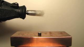 Induction Levitation via Spinning Magnetic Field / Magnetic Gear