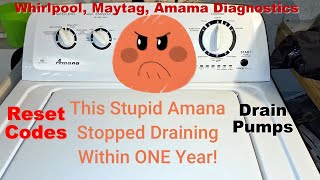 Resetting an Amana Washing Machine that Won