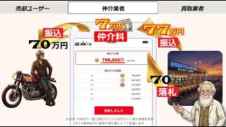 バイクを売る時に、一括査定や画像査定の中間サービスを使用すると高く売れません。
