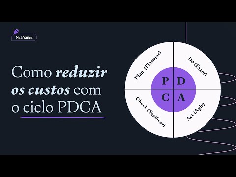 Como reduzir custos com o Ciclo PDCA? - Exemplo na prática!