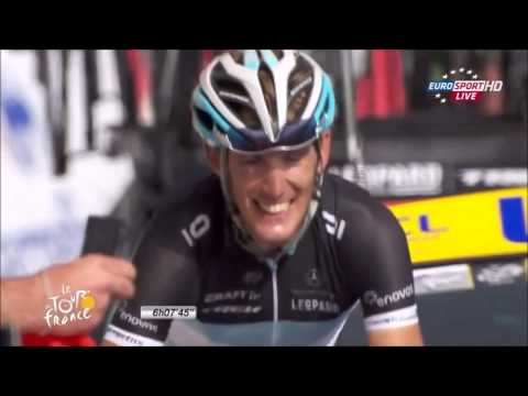 Andy Schleck The Best