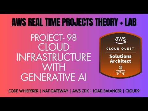 Cloud Infrastructure with Generative AI