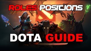 Dota 2 Guide: Understanding Roles &amp; Positions for Beginners 2017 [Updated]