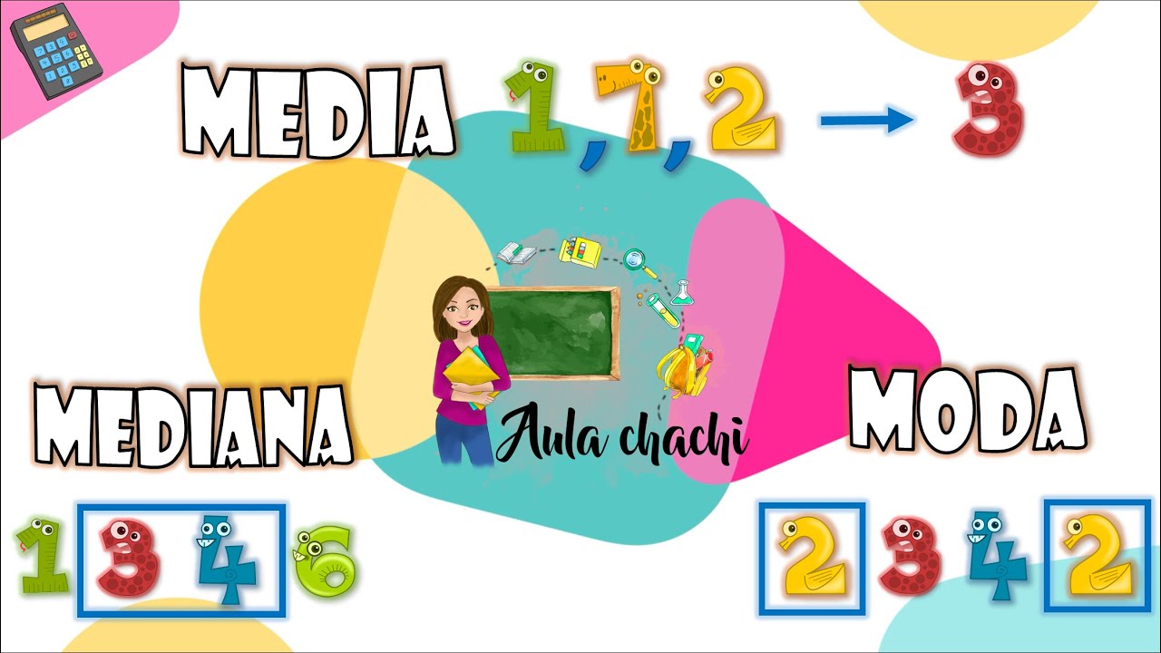 Media, mediana y moda para niños | Aula chachi - Vídeos educativos para niños