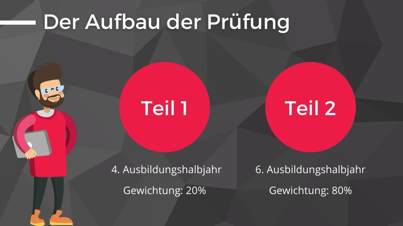 Fachinformatiker Abschlussprüfung Themen im Teil 1 und Teil 2 | Alle Infos