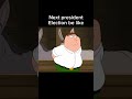 Family guy Peter buying a donkey #familyguy #bestmoments #funny #random #fyp #donkey #sell #picking