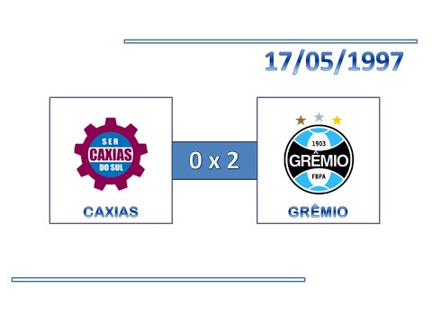 GOLS: Caxias 0 x 2 Grêmio - 17/05/1997 - Campeonato Gaúcho