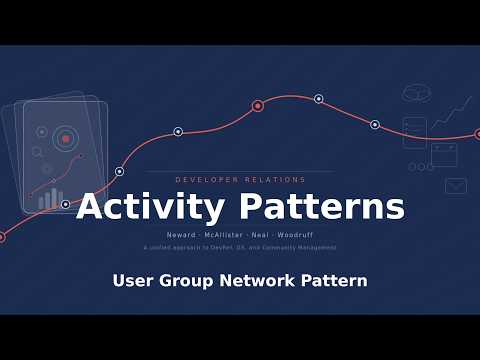 Thumbnail for Developer Relations Activity Patterns: Episode 5 - The User Group Network Pattern