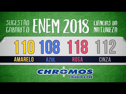 Gabarito ENEM 2018 CHROMOS - Prova Amarela: Questão 110 | Física