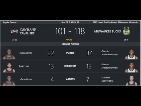 Cleveland Cavaliers vs Milwaukee Bucks 101-118 Highlights 29/11/16 NBA Season