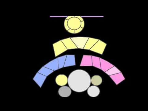 Scratch Project - Animusic - Acoustic Curves