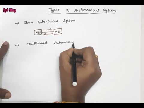 Computer networks introduction and Applications CN class 1 in telugu Rajeswari