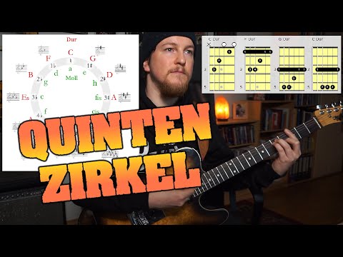 🔄🎵 Quintenzirkel Merksprüche, parallele Tonarten & Akkord Varianten | Online-Gitarrenunterricht