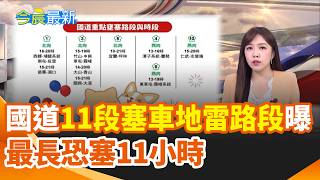 國慶連假收假日11地雷路段曝光！高鐵備戰北返潮 尖峰加開8班擴大自由座 ｜三立新聞網 SETN.com