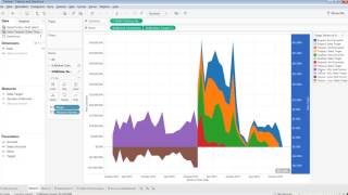 Applying the Power of Tableau and Salesforce