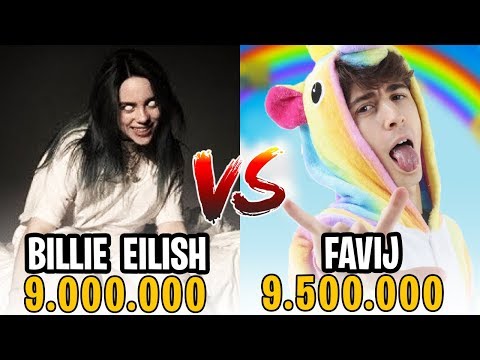 CHI È IL PIÙ FAMOSO?! (HIGHER LOWER) - RECORD MONDIALE!