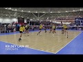 Kelsey Law Highlights from 2017 GJNC