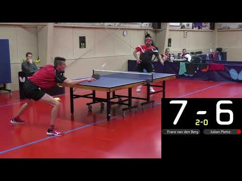 Heren VTV - Kampenion 2019-02-11