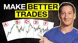 My Trade Grading System that Made Me $100,000,000 (A,B,C,D)