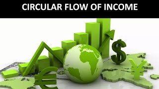 Circular Flow of Income | Class 12 Economics | National Income का सबसे आसान और दमदार Explanation!