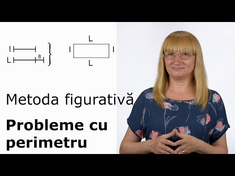 Metoda figurativă - Probleme cu perimetru