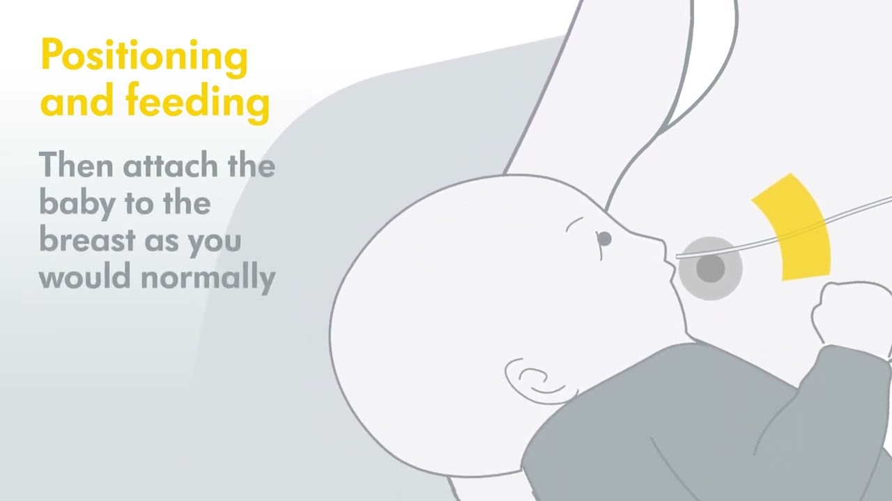 MEDELA Breast Feeding Kit