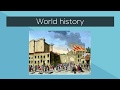 What Is On The GED Social Studies Test