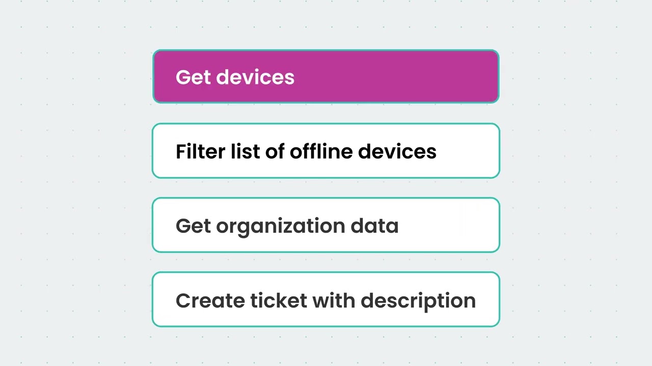 Video 3: Getting offline devices