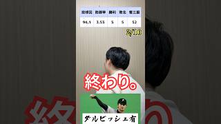 YesNoでローテを作れ #プロ野球 #yesno #ローテーション #大谷翔平 #ダルビッシュ有