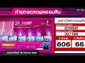 ตรวจ หวย