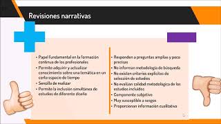 Revisión de la literatura (Parte 1)