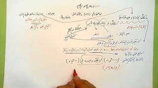 صورة 29 🗍  اختفاء عناصر طرف المشبه