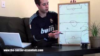How To Play Center Back Tutorial For Football