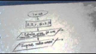 Reparación efectiva y code df119 Renault