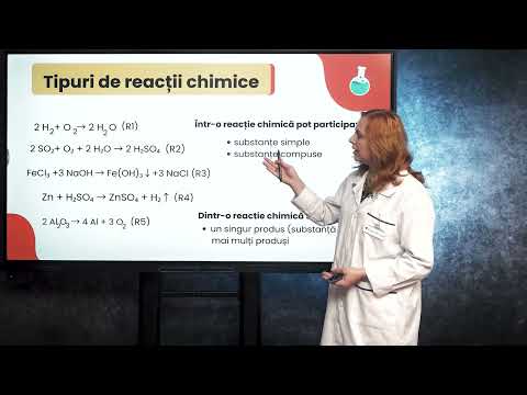 Reacția de combinare – definiții, exemple și aplicații - Clasa a VIII-a