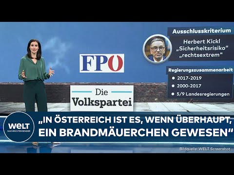 ÖSTERREICH: Paukenschlag! FPÖ-Chef Kickl soll Regierung bilden! Was das für Deutschland bedeutet