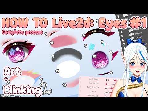 Live2d Eye Layers