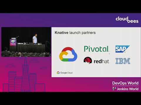 Managing Modern Serverless Workloads using Knative & Cloud Run