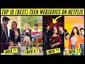 Top 10 Teen Series on Netflix(HINDI) | Best Netflix Teen Series 2020 | Netflix Decoded