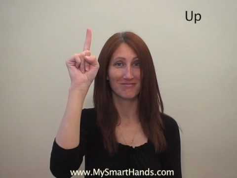 Shut Up Asl Sign Detailed Login Instructions Loginnote Shut Up Asl Sign Detailed Login Instructions Loginnote