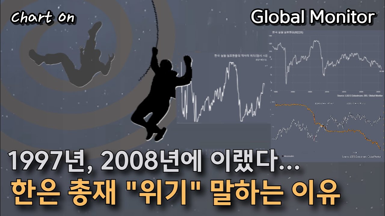 '극단적 바닥'으로 떨어진 원화 가치 _ 차트온251221