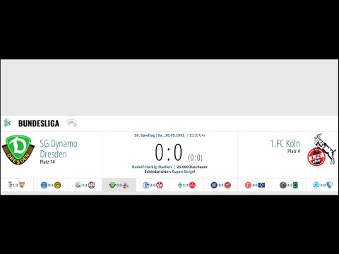 Dynamo Dresden-1.FC Köln 16.05.1992 Saison 1991/92 34.Spieltag