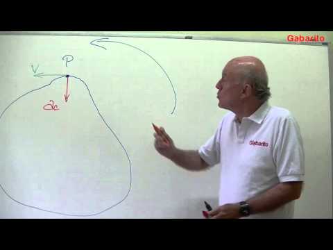 Gabarito Corrige - UFRGS 2014 Física - Questão 02