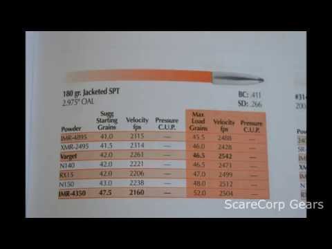 Lyman 49th Reloading Handbook - 7.62x54r