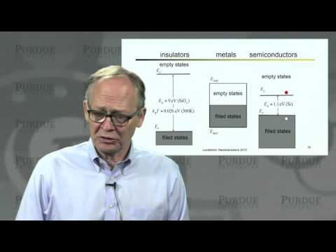 nanoHUB-U ナノトランジスタ：半導体の基礎知識 (nanoHUB-U Nanotransistors: Semiconductor Fundamentals)