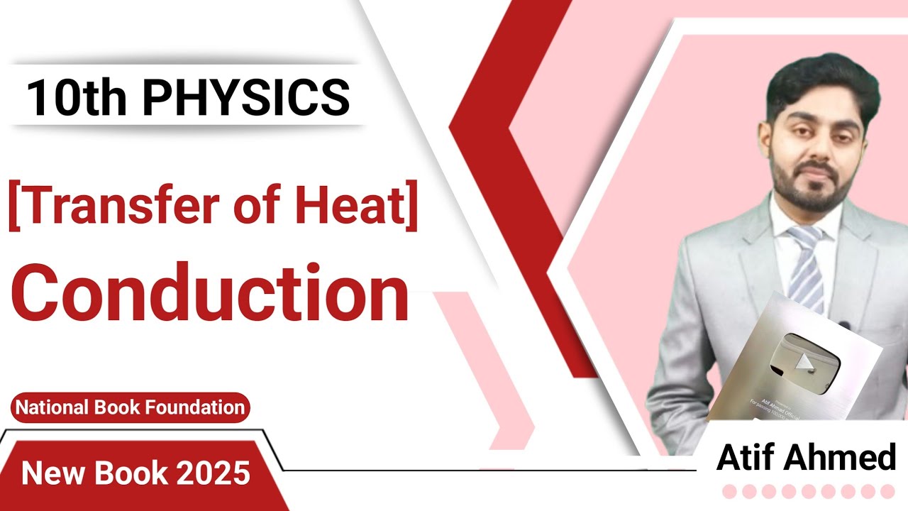 Transfer of heat