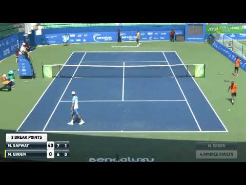 Matthew Ebden hits 4 double faults in a row against Mohamed Safwat at the Bangalore challenger 2020