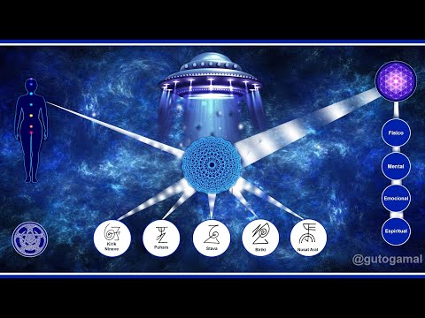 Mesa de Contato Pleiadiano